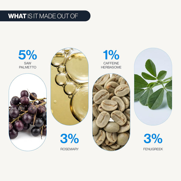 Hair Growth Wonder Serum